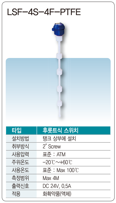 OLT-LSF-4S-4F-PTFE(1).png