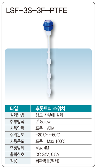 OLT-LSF-3S-SF-PTFE.png