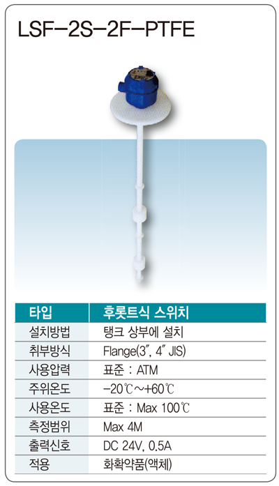 OLT-LSF-2S-2F-PTFE(2).png