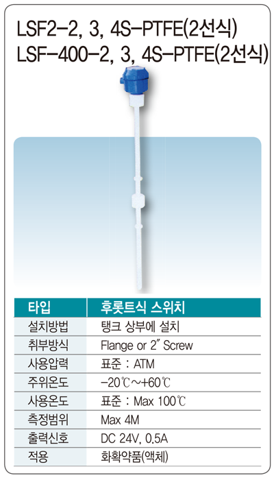 OLT-LSF2-2,3,4S-PTFE(2).png