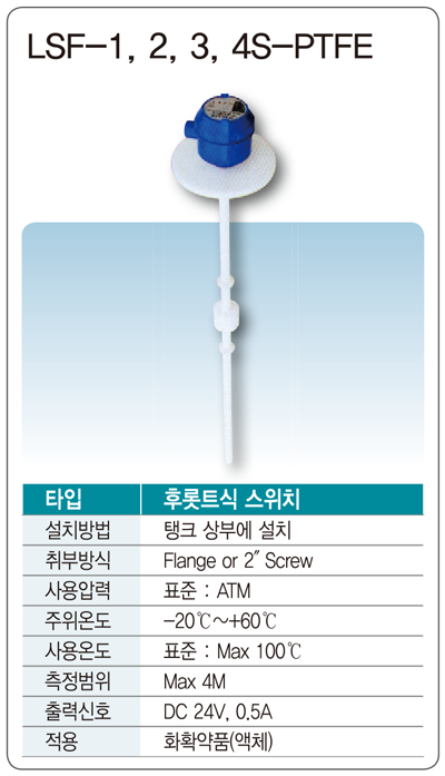 OLT-LSF-1,2,3,4S-PTFE.png