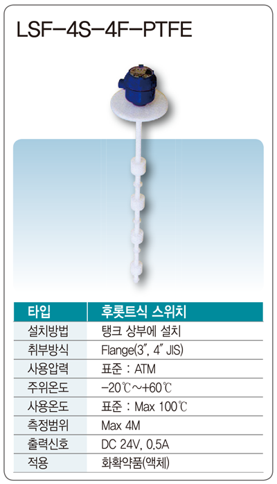 OLT-LSF-4S-4F-PTFE.png