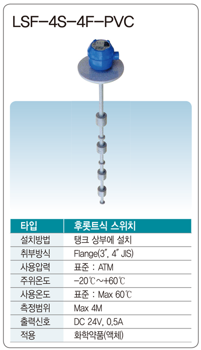 OLT-LSF-4S-4F-PVC.png