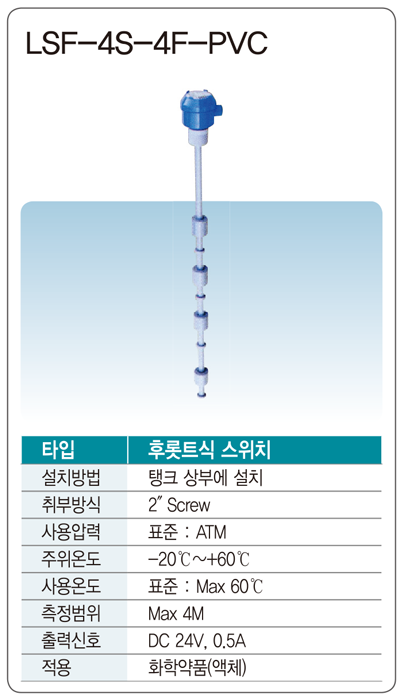 OLT-LSF-4S-4F-PVC(2).png