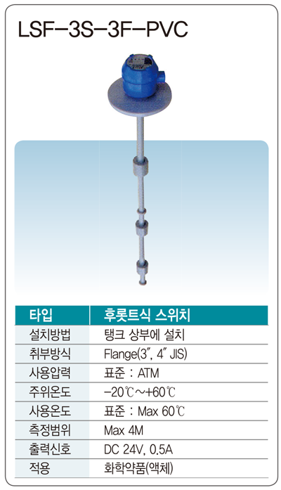 OLT-LSF-3S-3F-PVC(2).png