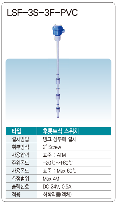 OLT-LSF-3S-3F-PVC.png