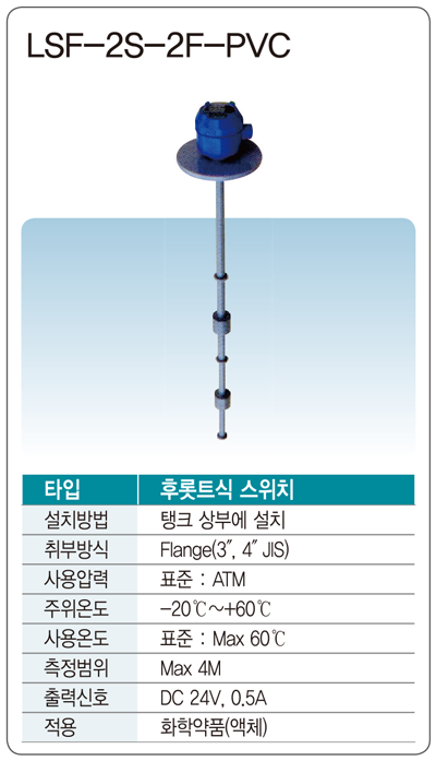 OLT-LSF-2S-2F-PVC(2).png