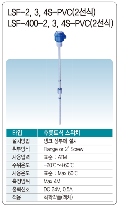 OLT-LSF-2,3,4S-PVC(2선식).png