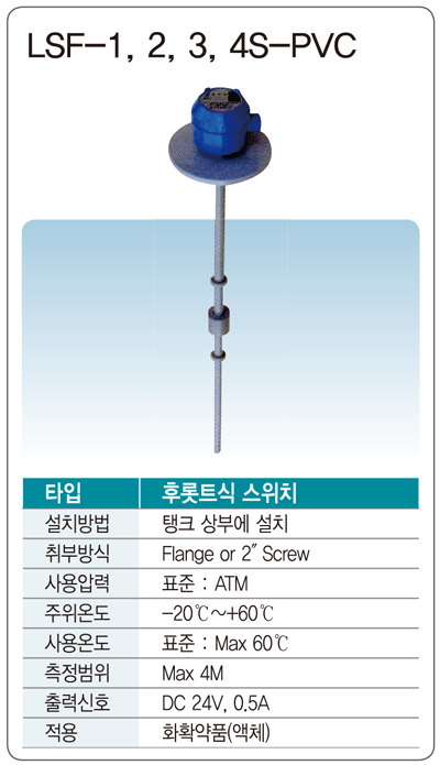 OLT-LSF-1,2,3,4S-PVC.png