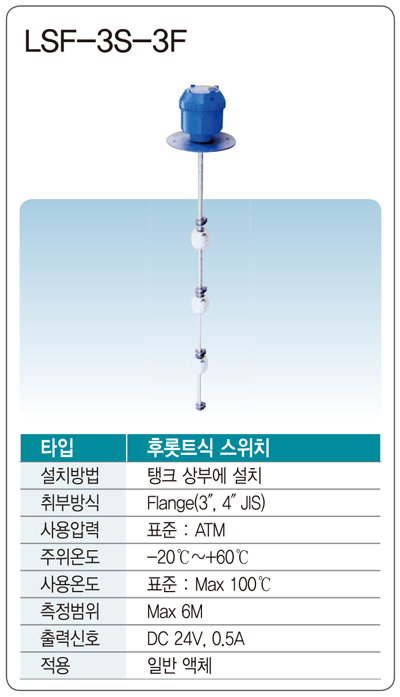 OLT-LSF-3S-3F(2).png