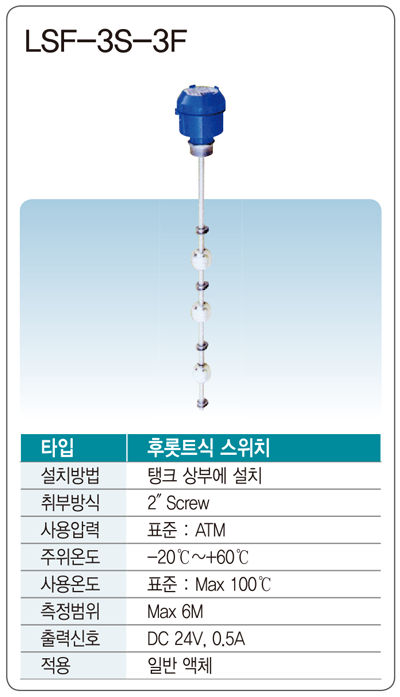 OLT-LSF-3S-3F.png