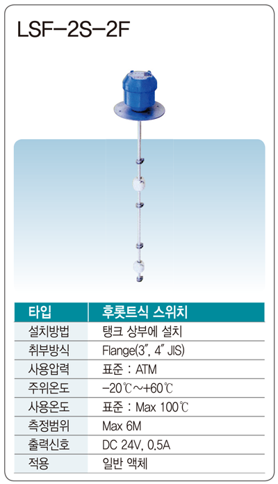 OLT-LSF-2S-2F.png