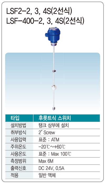 OLT-LSF-2,3,4S(2선식).png