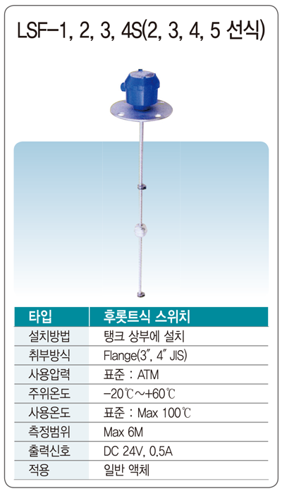 OLT-LSF-1,2,3,4S(5).png