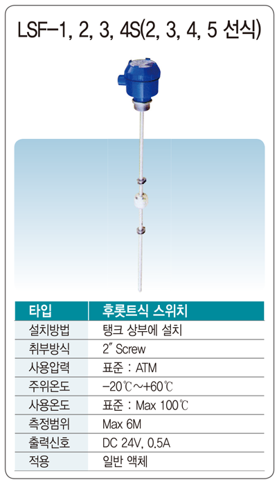 OLT-LSF-1,2,3,4S.png