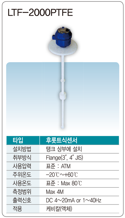 OLT-LTF-2000PTFE.png