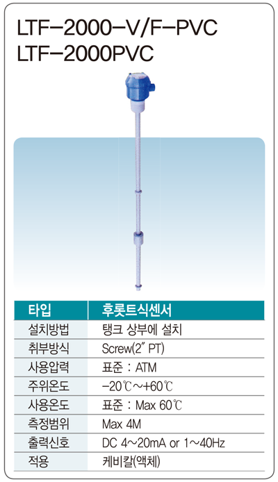 OLT-LTF-2000-VF-PVC.png