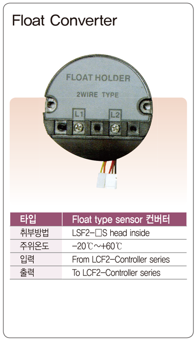 OAS-FLOAT-CON.png