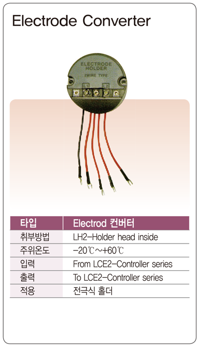 OAS-ELECTRODE-CON.png